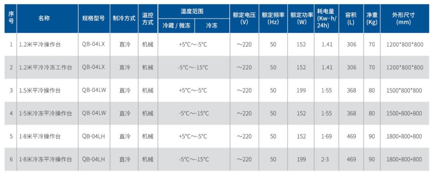 平冷工作臺(tái)1.jpg