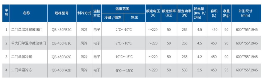 二門冰箱1.jpg